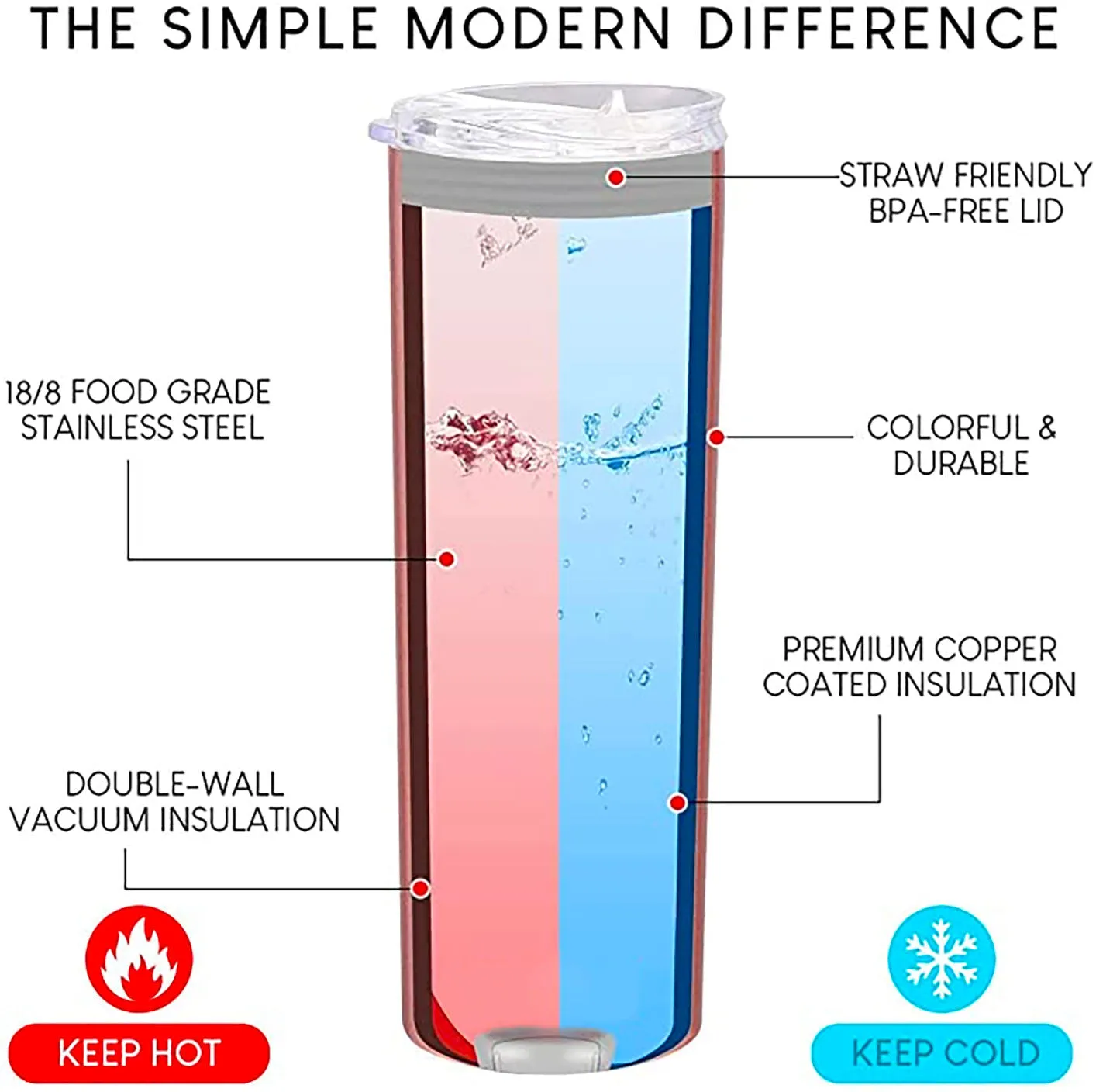 Summer Vodka In Stained Glass 20oz Skinny Tumbler, Vodka Lover Gifts, Alcohol Drink, Alcohol Tumbler, Vibrant Tumbler, Trending Tumbler